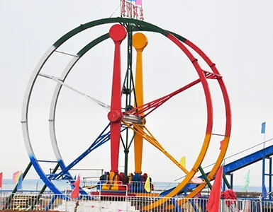 Ferris Ring Car